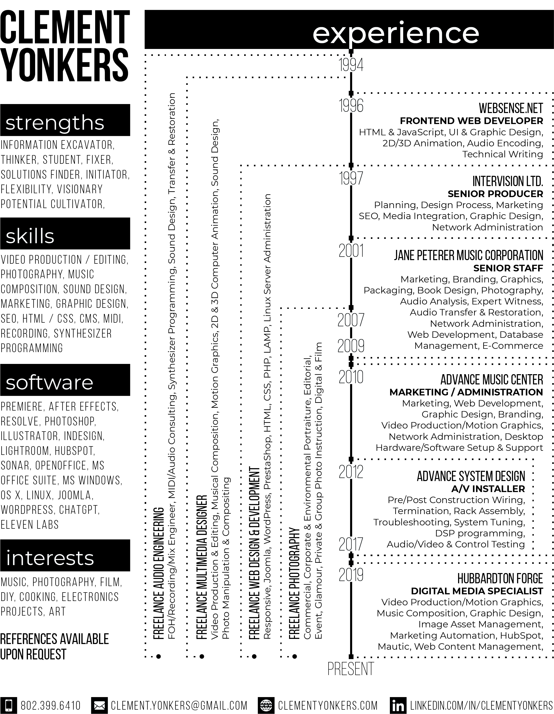 Clement Yonkers Resume